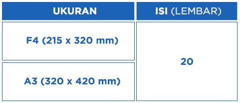 ukuran-millimeter-block-sidu