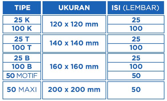 ukuran-origami-sidu