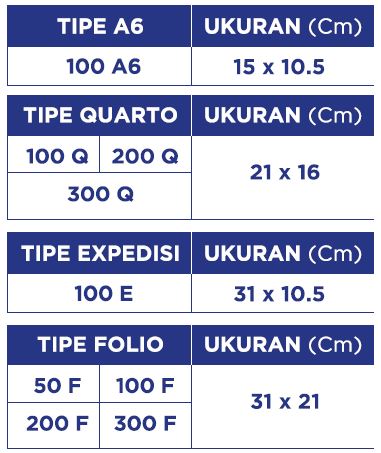 ukuran-hckotak